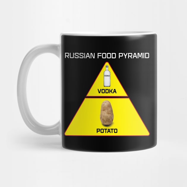 Russian Food by Seamed Fit